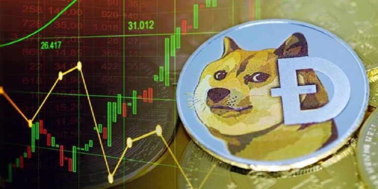 Dogecoin Price Prediction: Doge Drops Out Of Top 10 Cryptocurrencies, But  Remain Most Popular? - Financeupdates