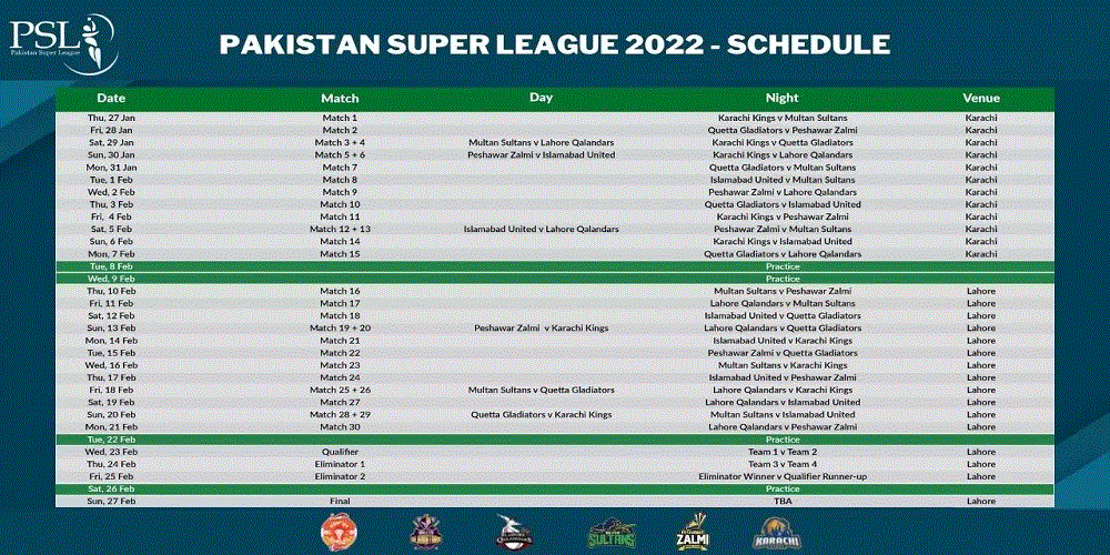 Schedule 2 2022 Hbl Psl 7 Schedule 2022 | Match Timings, Teams, Venues - Financeupdates