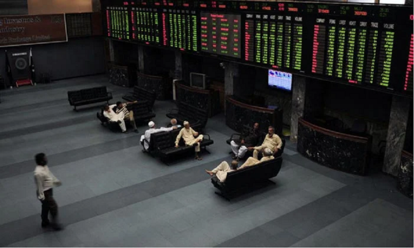 Pakistan Stock Exchange continues to rise, gaining 146 points